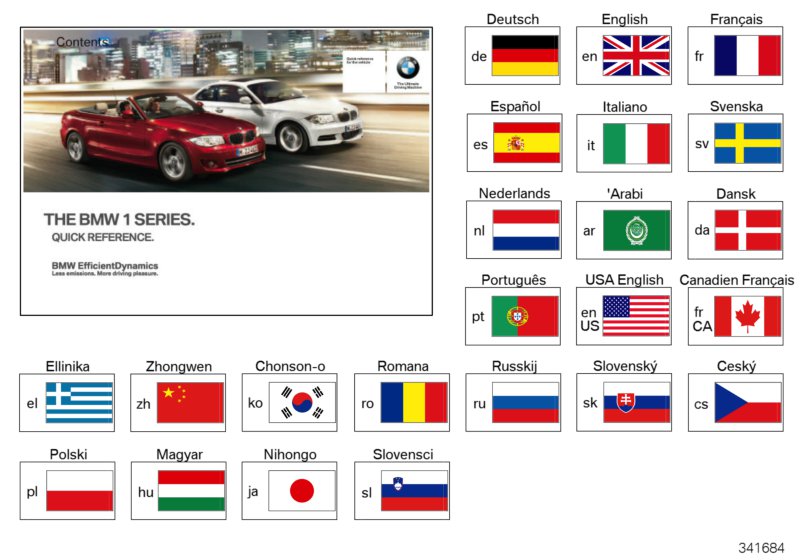 Genuine BMW 01402919227 E82 E88 Quick Ref. Guide E82, E88 With Idrive EN US (Inc. M Coupé, 128i & 135i) | ML Performance UK Car Parts