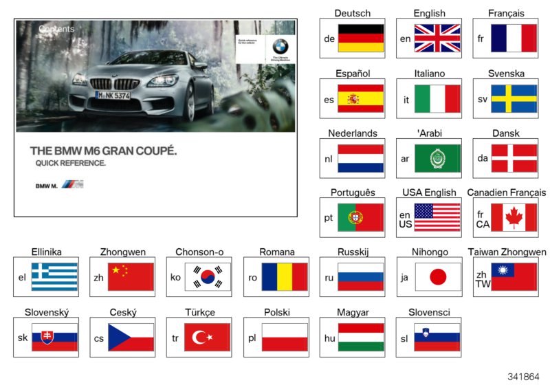 Genuine BMW 01402954661 F06 Quick Refer.Guide For F06M Headunit High FRCA (Inc. M6) | ML Performance UK Car Parts