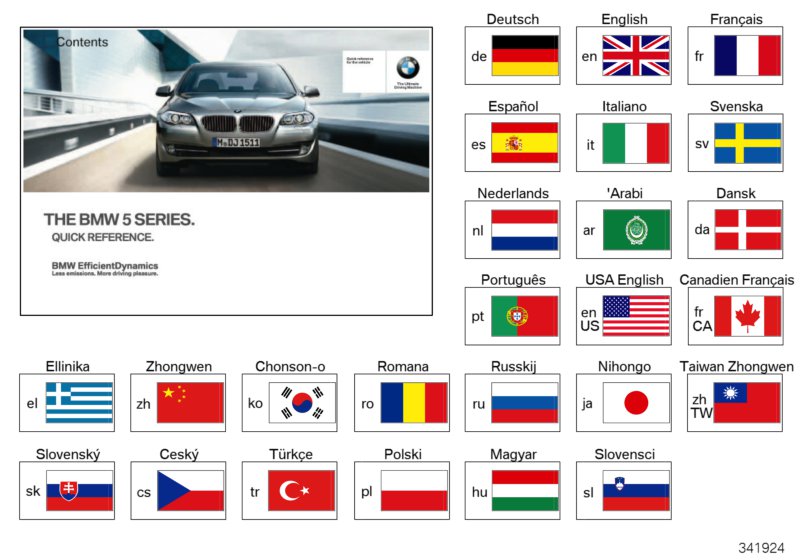 Genuine BMW 01402923668 F10 Quickref.Guide F10,F11,F18 Headunit High ENUS (Inc. 535i, 550i & 528iX) | ML Performance UK Car Parts