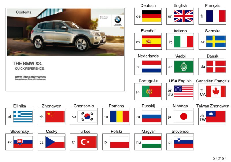 Genuine BMW 01402918732 F25 Getting-Started Manual, F25 With Idrive EN US (Inc. X3) | ML Performance UK Car Parts