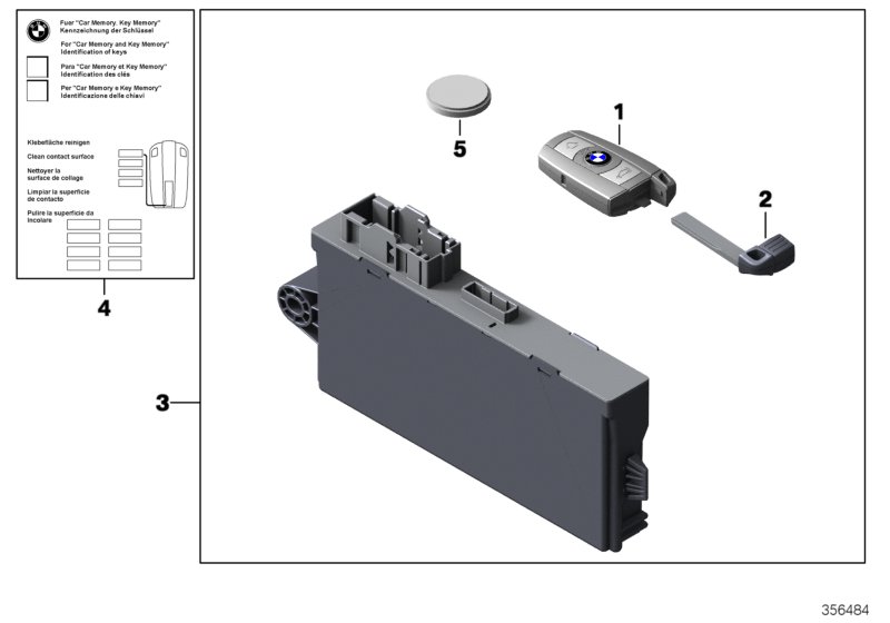 Genuine BMW 66129284932 F11 F10 F07 Rf Remote Control Pca - Luxury Line 315 MHZ (Inc. Hybrid 5, 525d & 520d) | ML Performance UK Car Parts