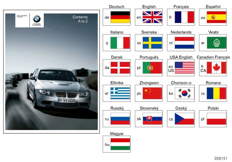 Genuine BMW 01402609291 Owner's Manual For E90 M3 With Idrive EN US (Inc. M3) | ML Performance UK Car Parts