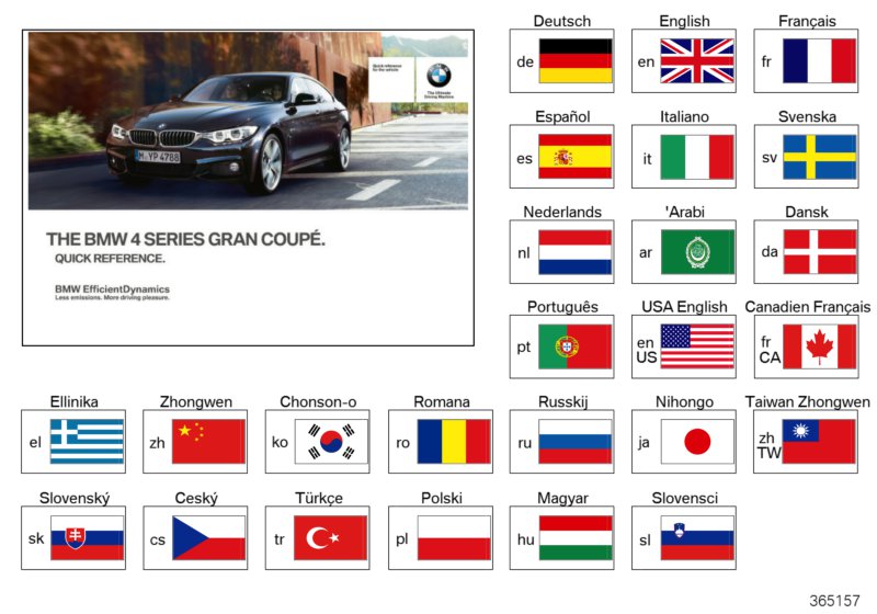 Genuine BMW 01402929140 F36 Quick Reference Guide F36 ENUS (Inc. 440i, 428i & 430i) | ML Performance UK Car Parts