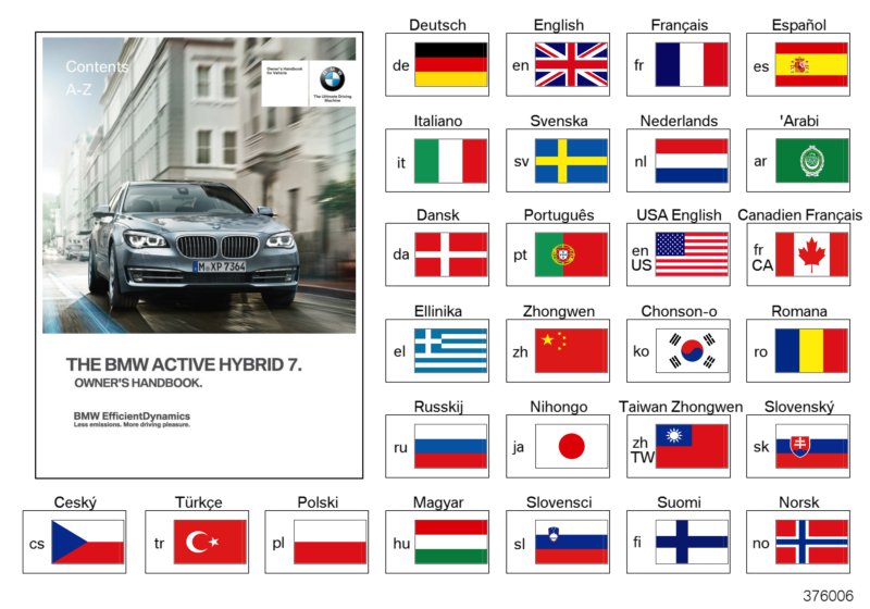 Genuine BMW 01402929264 Owner's Manual F01H, F02H RO (Inc. Hybrid 7 & Hybrid 7L) | ML Performance UK Car Parts