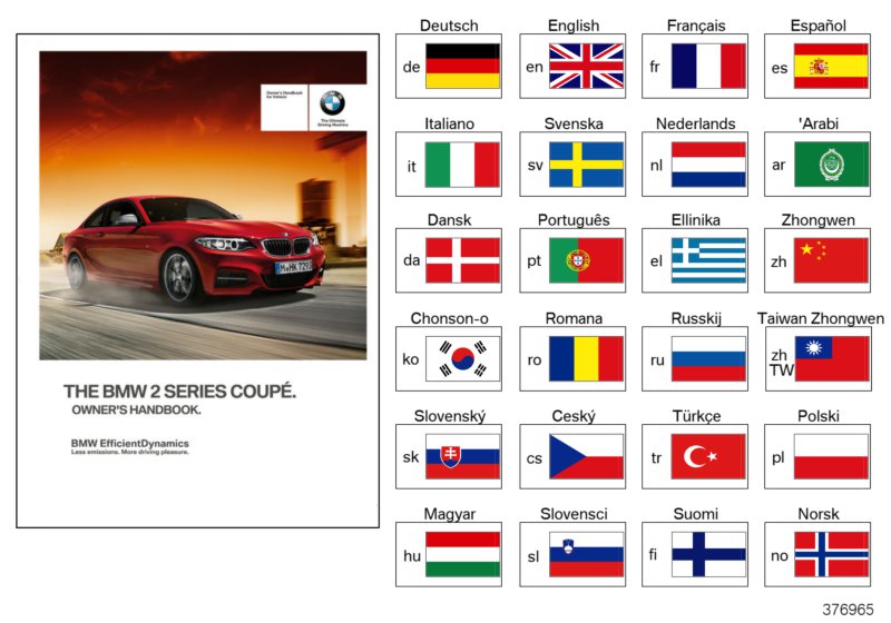 Genuine BMW 01402926136 Owner's Manual For F22 Without Idrive SK (Inc. 220dX, 218d & M235iX) | ML Performance UK Car Parts