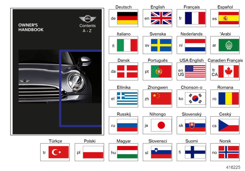 Genuine BMW Mini 01402955321 Owner's Manual For R57,R58,R59 W/O Gps ES (Inc. Cooper D 2.0, Coop.S JCW & Cooper SD) | ML Performance UK Car Parts