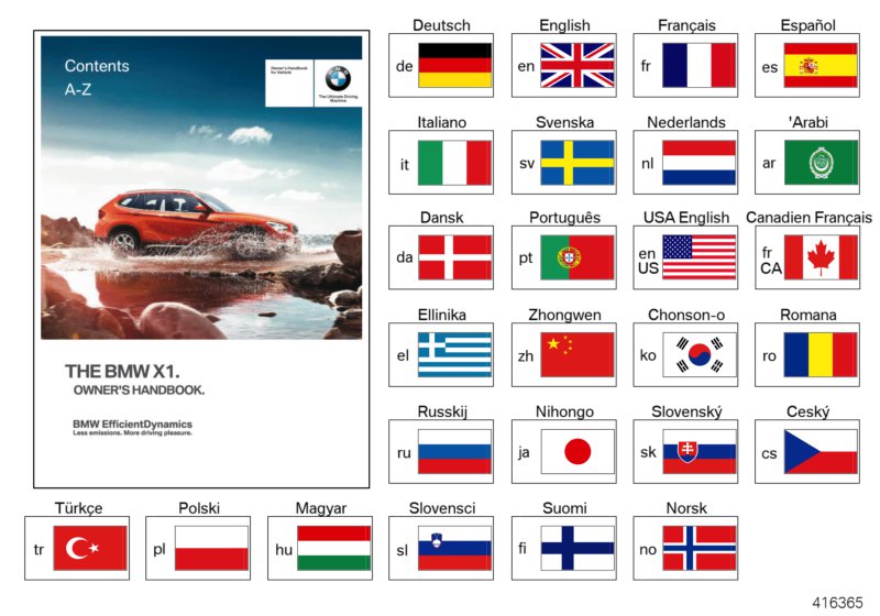 Genuine BMW 01402914573 E84 Owner's Manual For E84 W/O Idrive EN US (Inc. X1) | ML Performance UK Car Parts