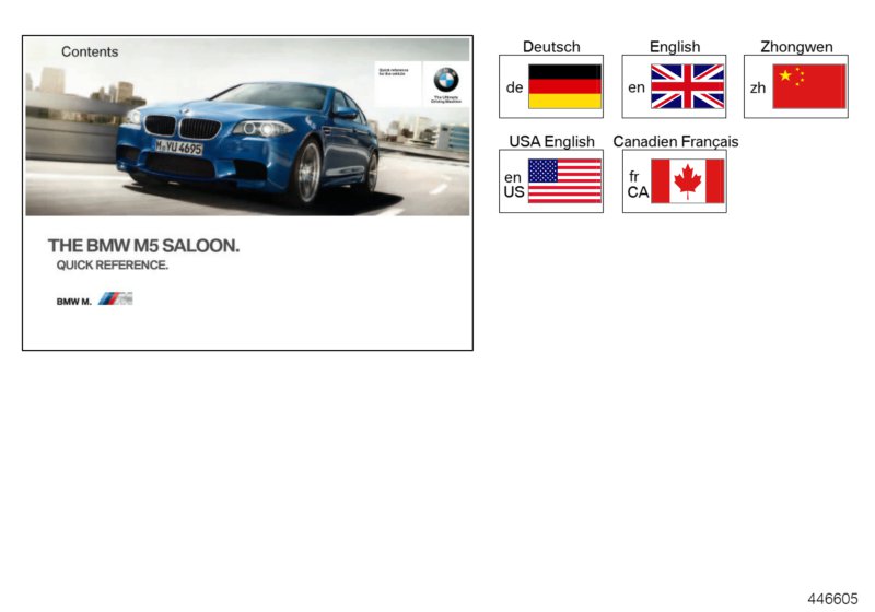 Genuine BMW 01402961853 F10 Quick Reference Guide For F10 M5 ENUS (Inc. M5) | ML Performance UK Car Parts