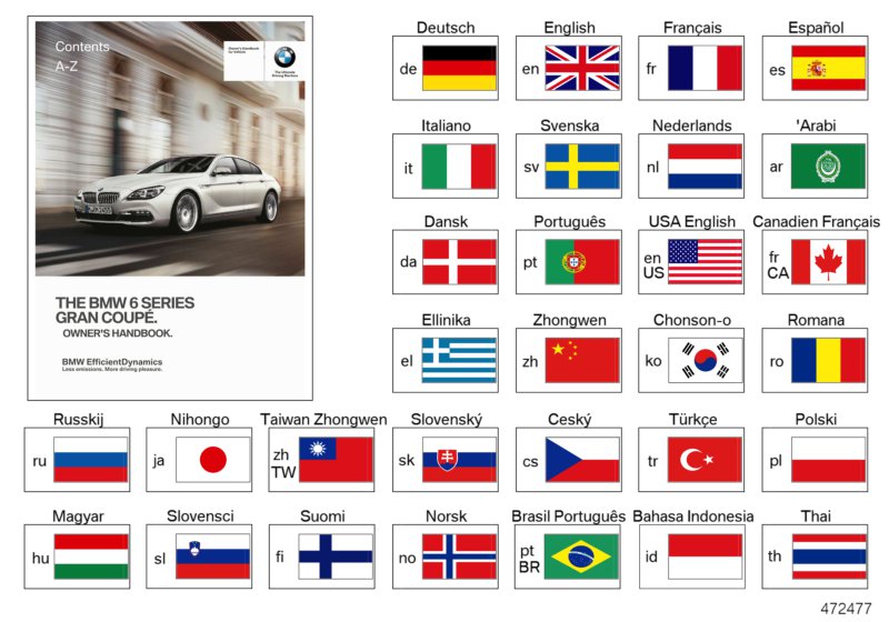 Genuine BMW 01402988350 Owner's Manual For F06 ENUS (Inc. 650i, 650iX & 640i) | ML Performance UK Car Parts