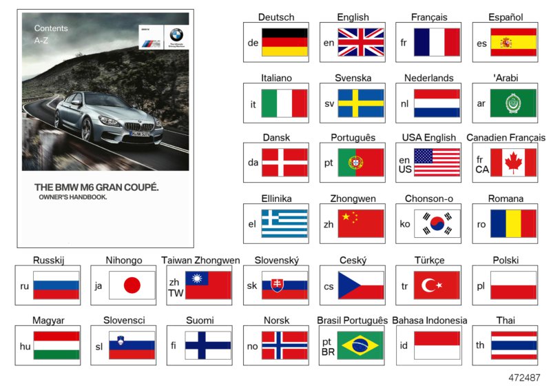 Genuine BMW 01402723518 Owner's Manual For F06 M6 ENUS (Inc. M6) | ML Performance UK Car Parts