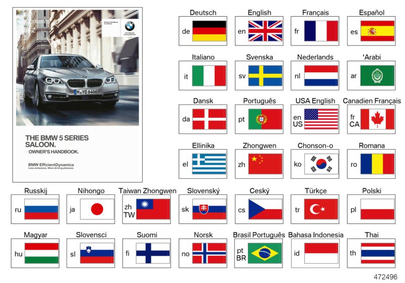 Genuine BMW 01402969363 Owner's Manual F10, F18 ENUS (Inc. 550iX, 528iX & 535dX) | ML Performance UK Car Parts