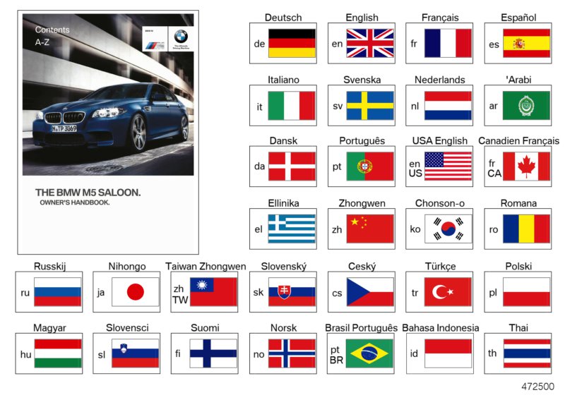 Genuine BMW 01402916813 Owner's Manual For M5 EN US (Inc. M5) | ML Performance UK Car Parts