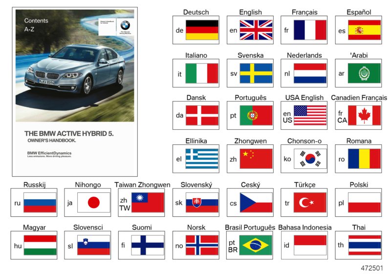 Genuine BMW 01402929966 Owner's Manual For F10 Hybrid NO (Inc. Hybrid 5) | ML Performance UK Car Parts