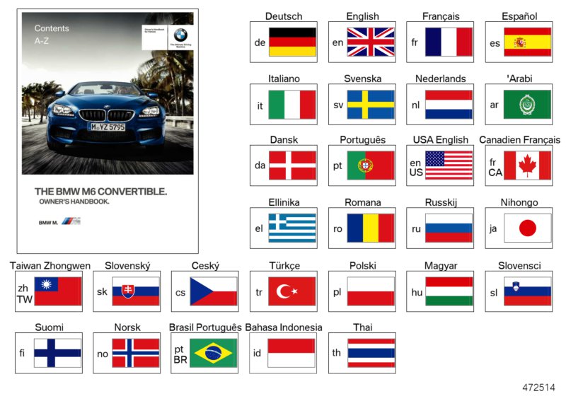 Genuine BMW 01402924238 Owner's Manual For F12 M6 SK (Inc. M6) | ML Performance UK Car Parts