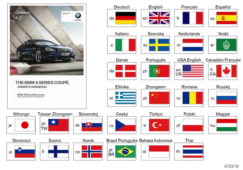 Genuine BMW 01402924590 Owner's Manual F13 PT (Inc. 650iX 4.0, 640i & 640dX) | ML Performance UK Car Parts