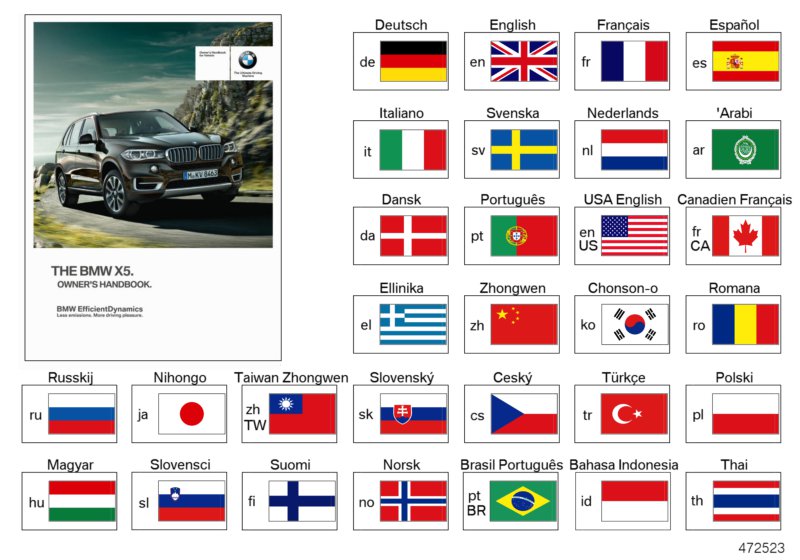 Genuine BMW 01402928198 Owner's Manual For F15 ENUS (Inc. X5) | ML Performance UK Car Parts