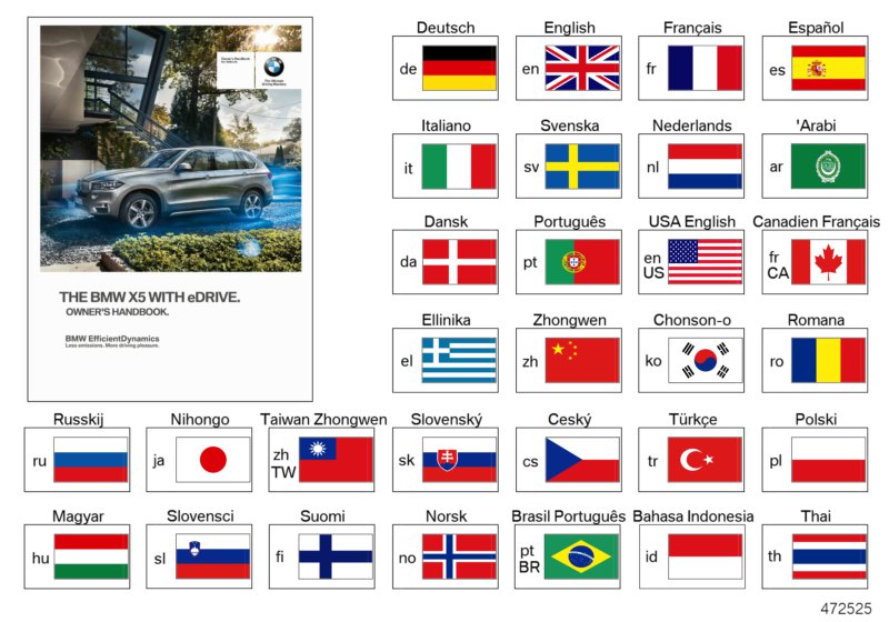 Genuine BMW 01402983859 Owner's Manual For F15 Hybrid ENUS (Inc. X5 40eX) | ML Performance UK Car Parts