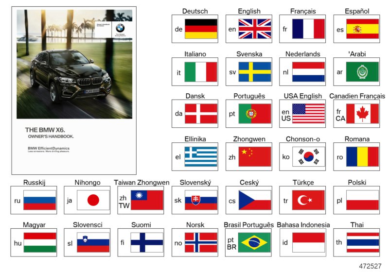 Genuine BMW 01402723464 Owner's Manual For F16 ENUS (Inc. X6) | ML Performance UK Car Parts