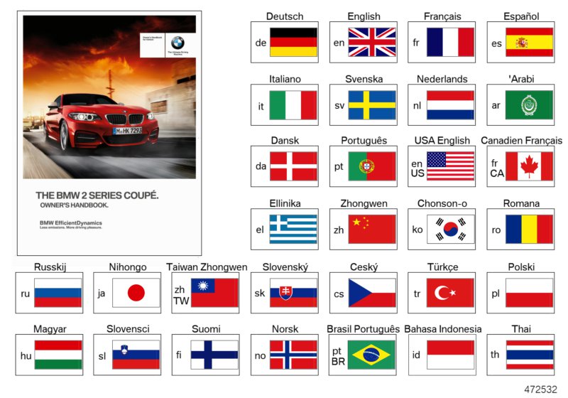 Genuine BMW 01402963856 Owner's Manual For F22 With Idrive SV (Inc. 220dX, 220i & M240i) | ML Performance UK Car Parts