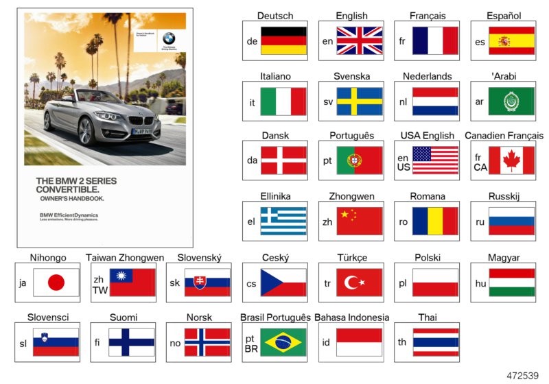 Genuine BMW 01402977791 Owner's Manual For F23 FRCA (Inc. 228iX, 230i & 230iX) | ML Performance UK Car Parts