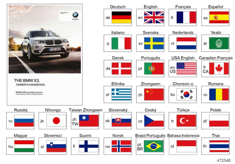 Genuine BMW 01402606190 F25 Owner's Manual For F25 With Idrive EN US, MJ 2011 (Inc. X3) | ML Performance UK Car Parts