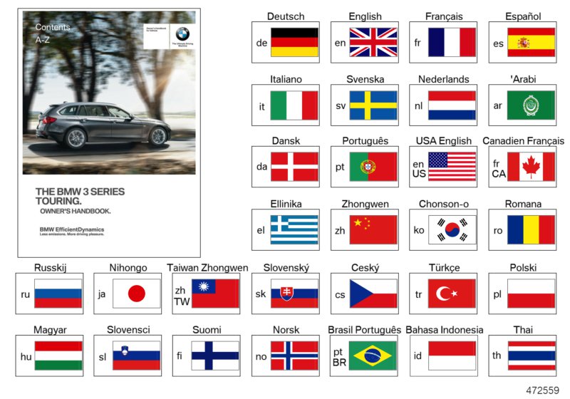 Genuine BMW 01402927948 Owner's Manual F31 ENUS (Inc. 328dX, 328i & 328iX) | ML Performance UK Car Parts