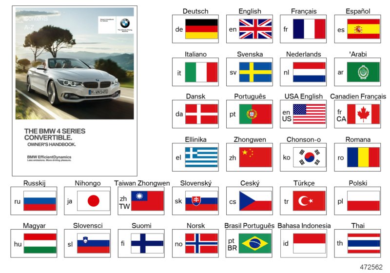 Genuine BMW 01402928892 Owner's Manual For F33 DA (Inc. 435dX, 428i & 430i) | ML Performance UK Car Parts