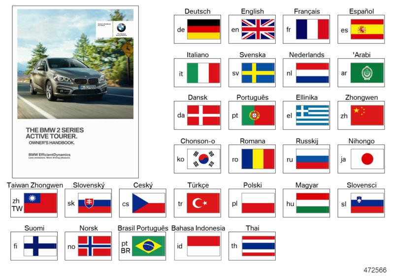 Genuine BMW 01402928559 Owner's Manual For F45 ES (Inc. 220d, 220dX & 218dX) | ML Performance UK Car Parts