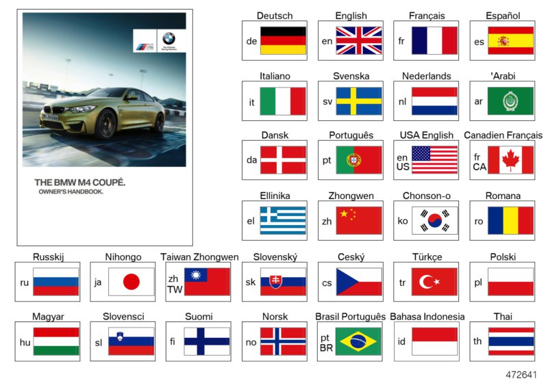 Genuine BMW 01402928688 Owner's Manual For F82 M4 SK (Inc. M4) | ML Performance UK Car Parts