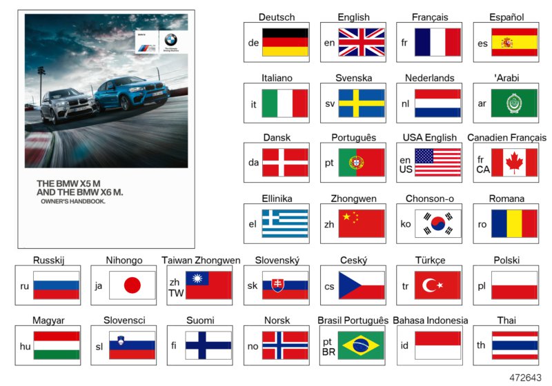 Genuine BMW 01402662513 Owner's Manual F85, F86 ENUS (Inc. X5 M & X6 M) | ML Performance UK Car Parts