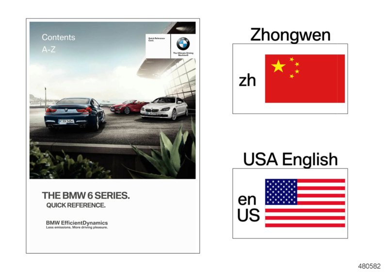 Genuine BMW 01402662607 F06 F13 Quick Reference Card F06 ENUS (Inc. ALPINA B6, 640iX & 640i) | ML Performance UK Car Parts