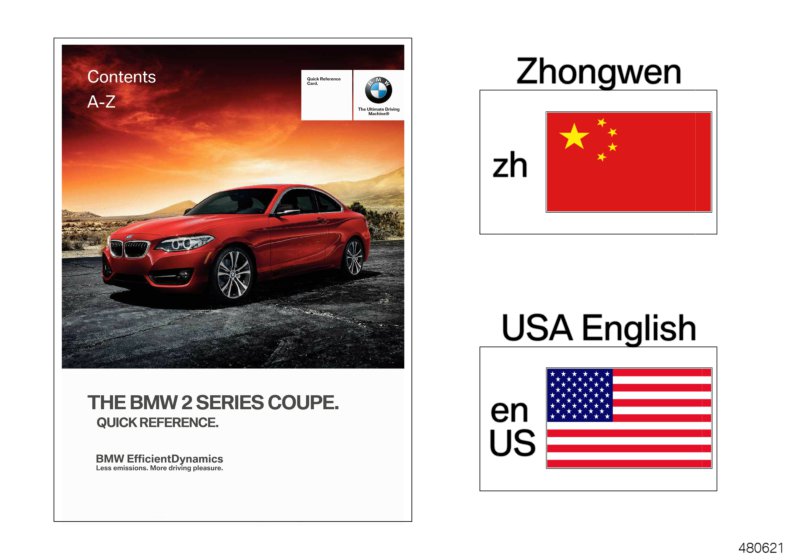 Genuine BMW 01402921108 F22 Quick Reference Card F22 ENUS (Inc. 228iX, M240i & M235iX) | ML Performance UK Car Parts