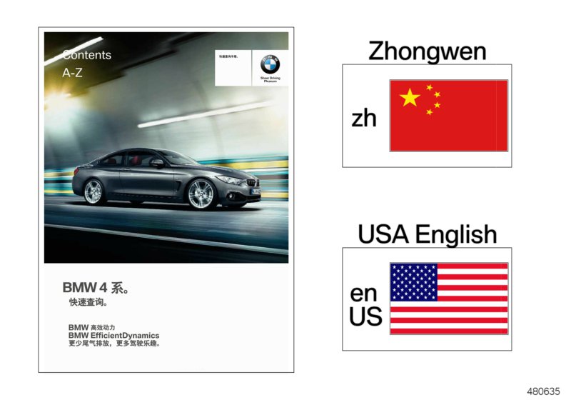 Genuine BMW 01402662644 F32 F36 Quick Reference Card F36 ENUS (Inc. 440i, 440iX & 430i) | ML Performance UK Car Parts