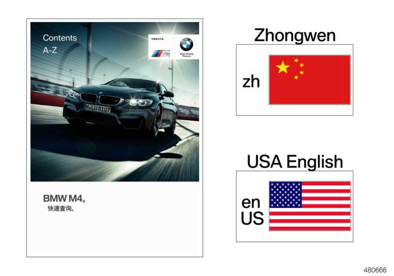 Genuine BMW 01402119508 F82 Quick Reference Card F82 ENUS (Inc. M4 & M4 CS) | ML Performance UK Car Parts