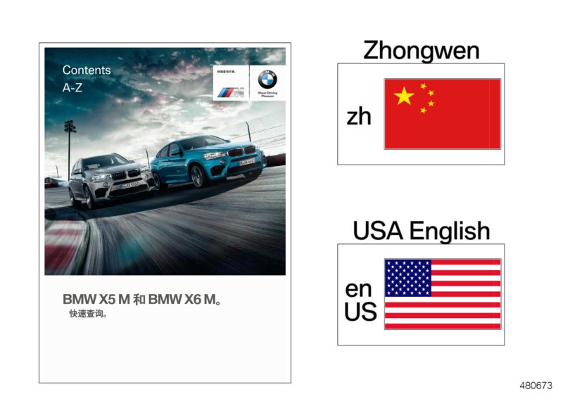 Genuine BMW 01402895185 Quick Reference Card F86 ENUS (Inc. X6 M) | ML Performance UK Car Parts