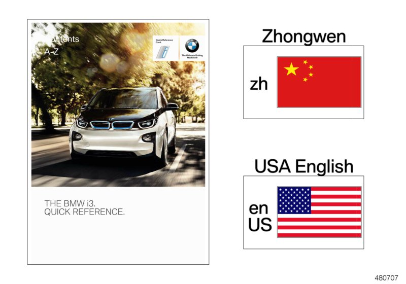 Genuine BMW 01402921334 Quick Reference Card ENUS/BEV (Inc. i3 60Ah & i3 94Ah) | ML Performance UK Car Parts