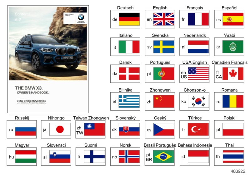 Genuine BMW 01402666865 Operating Instructions F97 ENUS (Inc. X3 M) | ML Performance UK Car Parts