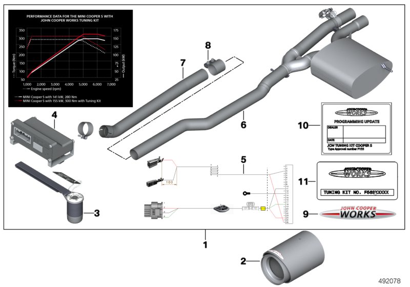 Genuine BMW 11122466599 F56 F55 Tuningkit 