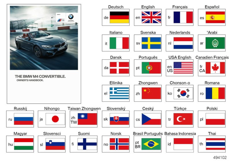 Genuine BMW 01402966936 Owner's Handbook For F83 M4 FRCA (Inc. M4) | ML Performance UK Car Parts