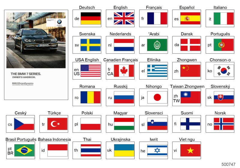 Genuine BMW 01402722719 G11 Owner's Manual For G11, ENUS (Inc. 750i, 740iX & M760iX) | ML Performance UK Car Parts