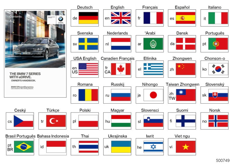 Genuine BMW 01402896857 Owner's Manual For G11, G12 Hybrid FRCA (Inc. 740eX) | ML Performance UK Car Parts