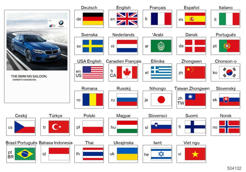 Genuine BMW 01402631256 Owner's Manual For F90 FRCA (Inc. M5) | ML Performance UK Car Parts