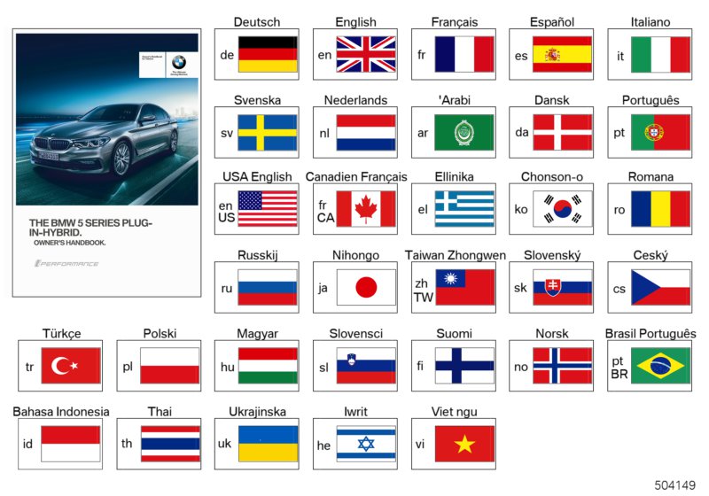 Genuine BMW 01402981925 Owner's Manual G30 Hybrid ENUS (Inc. 530e & 530eX) | ML Performance UK Car Parts