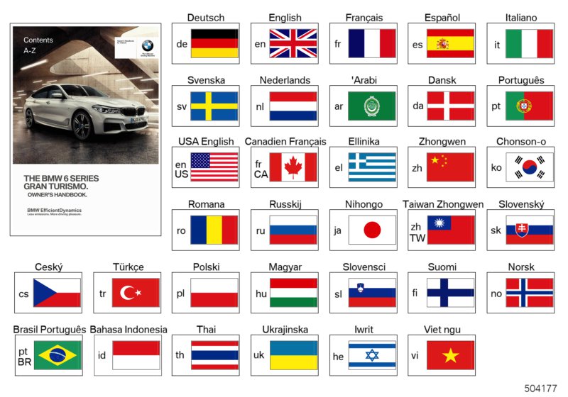 Genuine BMW 01402982036 Owner's Manual G32 FI (Inc. 630i, 630d & 640i) | ML Performance UK Car Parts