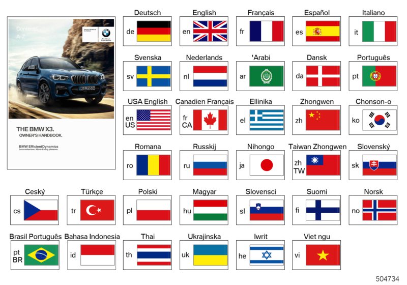 Genuine BMW 01402720808 Owner's Manual G01 ENUS (Inc. X3) | ML Performance UK Car Parts