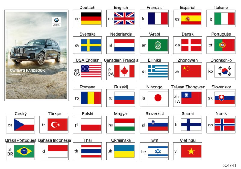 Genuine BMW 01402720893 G07 Operating Instructions G07 HU (Inc. X7 50iX, X7 30dX & X7 40iX) | ML Performance UK Car Parts