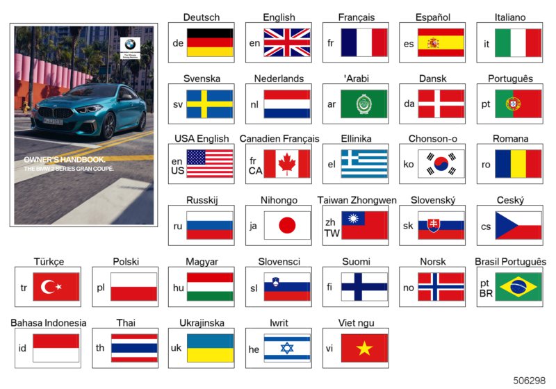 Genuine BMW 01402630995 Owner's Manual For F44 ENUS (Inc. 228iX & M235iX) | ML Performance UK Car Parts