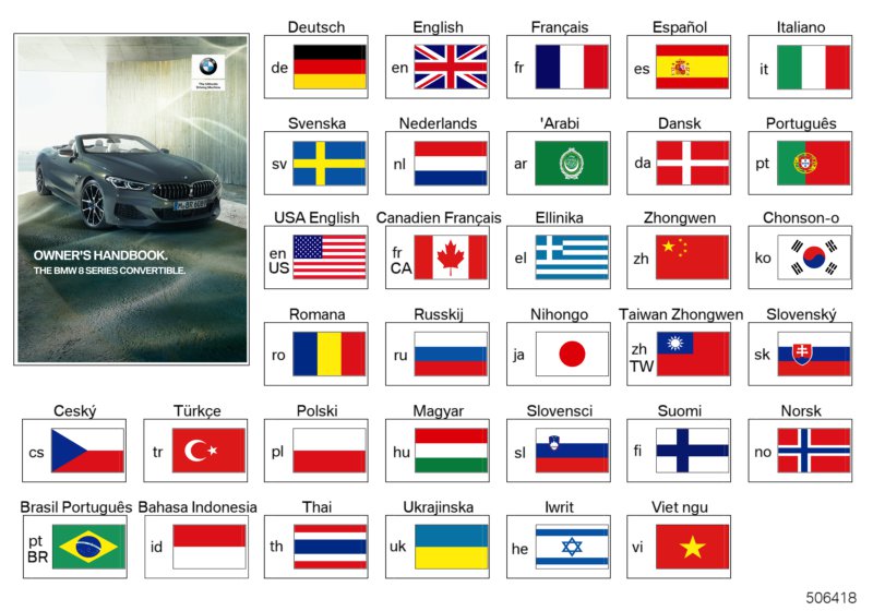 Genuine BMW 01402720966 G14 Operating Instructions G14 EN (Inc. 840i, 840dX & M850iX) | ML Performance UK Car Parts