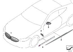 Realoem Com Online Bmw Parts Catalog